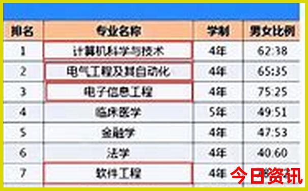 常德好玩的旅游景点推荐