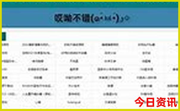 带小孩去重庆有什么好玩的地方