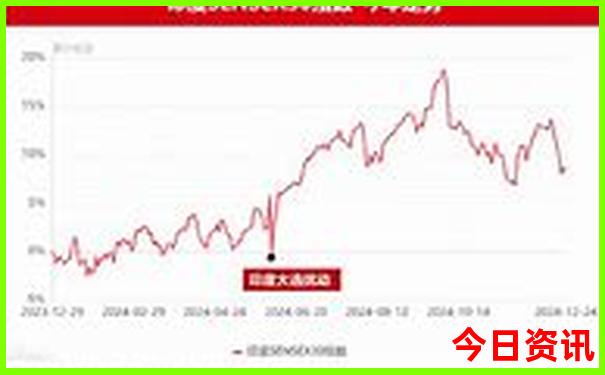 潘家峪一日游最佳攻略