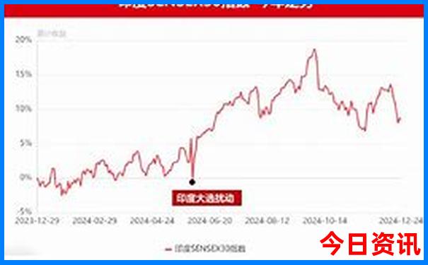 北京景点多少岁老人可以免票