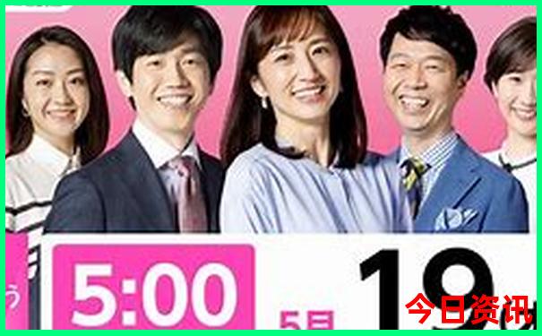 成都市区打卡必去的景点
